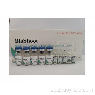 Injektionsmetoder Bioshoot Rabies Vaccine